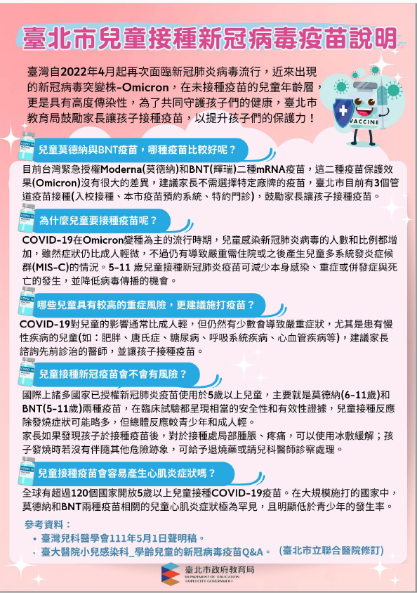 臺北市兒童接種新冠病毒疫苗說明