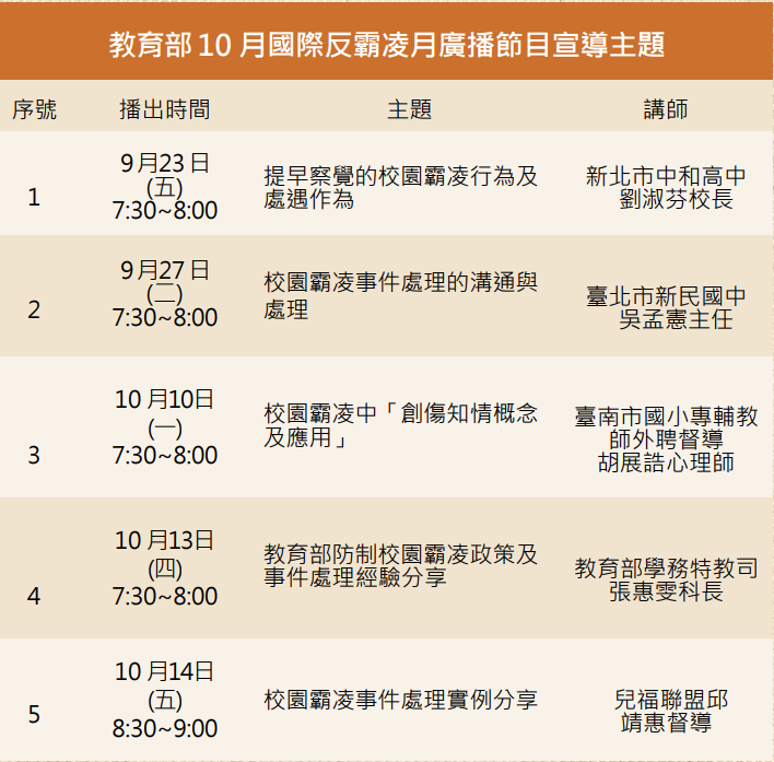 反霸凌主題廣播節目時間表